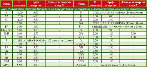 ruchn_ovoschn_seyalki-005-s